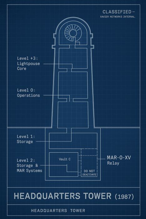 Blueprint of Lighthouse HQ